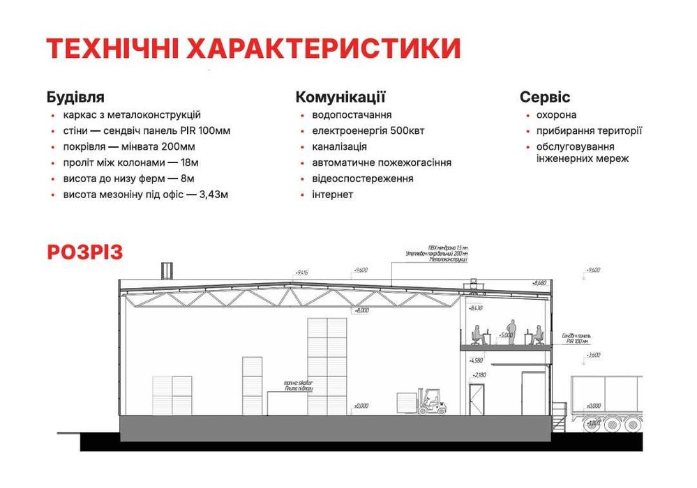 Продаж склад 11 000 кв.м. Одеська траса