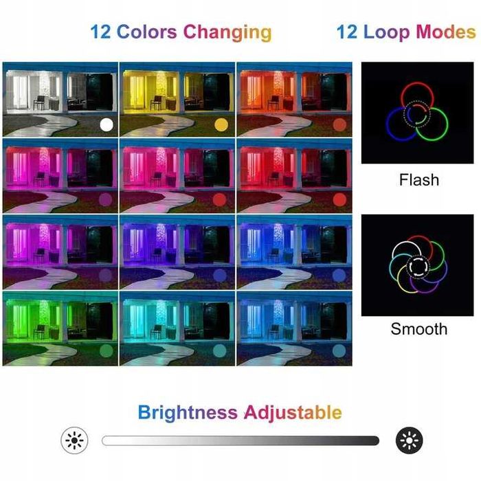 MEIKEE reflektor LED Halogen RGB 25W 2SZT.