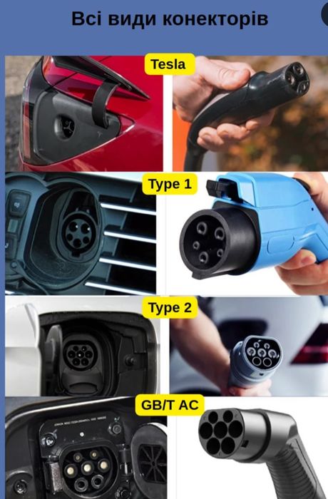 EVEUS Зарядка для Електромобіля  type 1 2 gbt EVEUS + подарунок Tesla  BMW Nissan BYD Zeekr Volkswagen Audi
