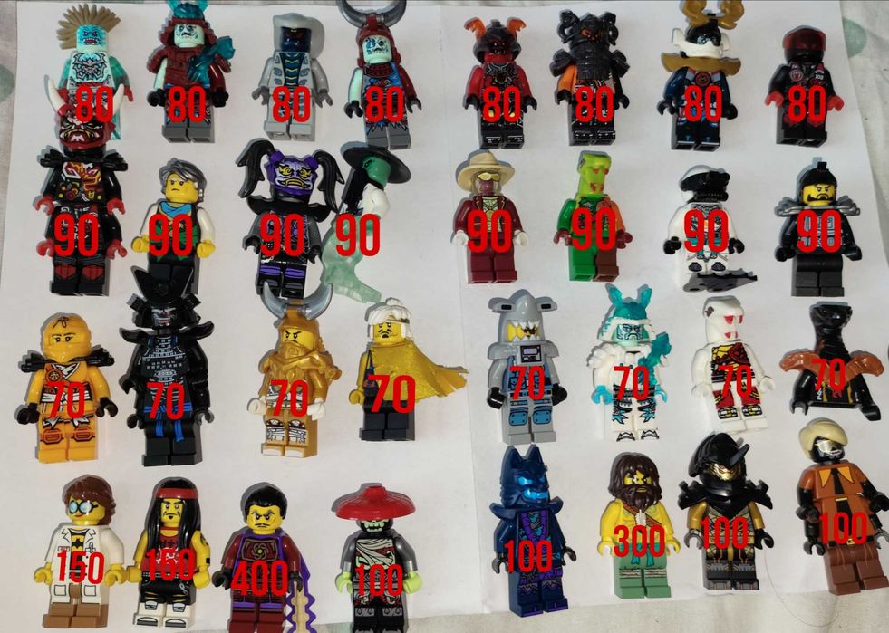 Мініфігурки lego Ninjago