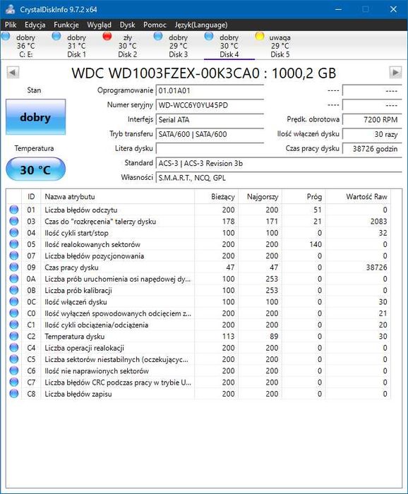 Dysk HDD WD BLACK 1TB SATA 7200RPM WD1003FZEX - 100% ok
