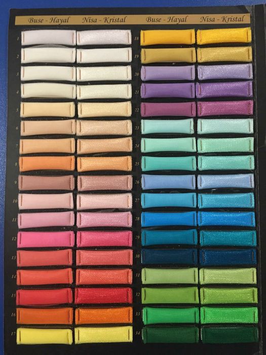 Тканина Євросітка,м’який фатин від 30.17 грн