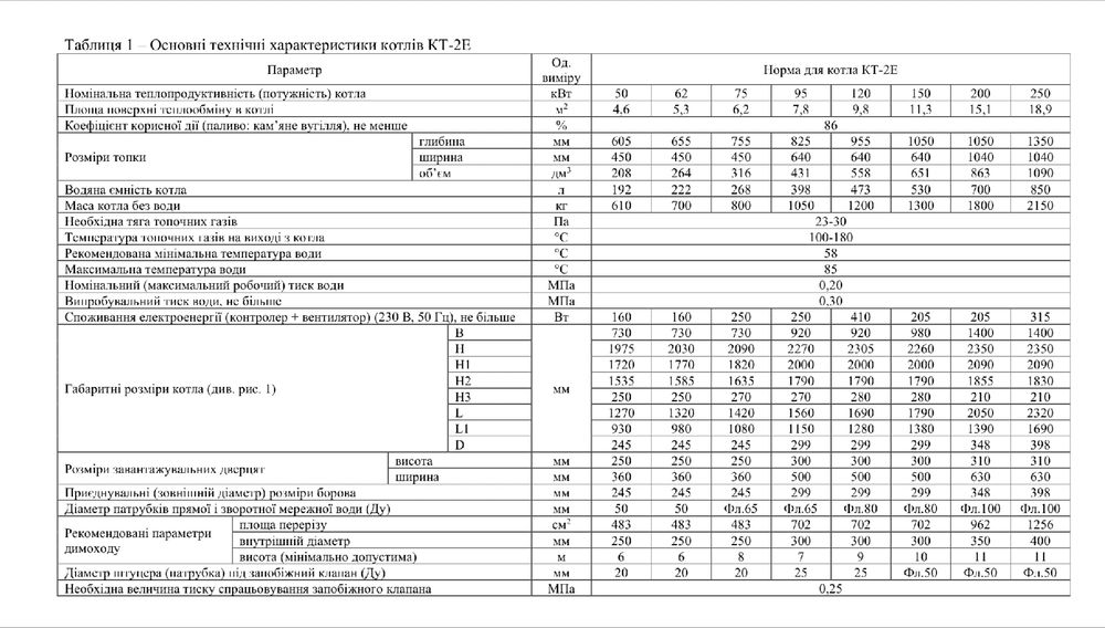 ‼️Котел ALTEP Duo Plus 50 кВт твердопаливні котли АЛЬТЕП Чернігів
