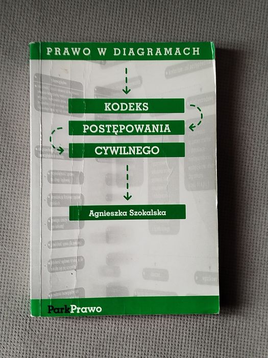 Książki naukowe z dziedziny prawa - 5szt.