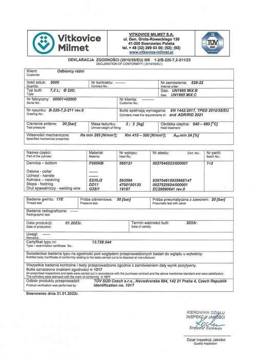 Балон (пропан-бутан) для дому/туризму 7.2 л, , з вентилем, Milmet