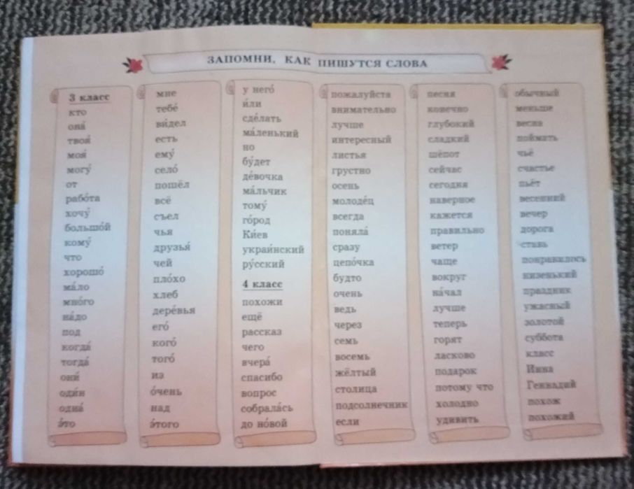 Учебник Русский язык 4 класс Гудзик И.Ф.