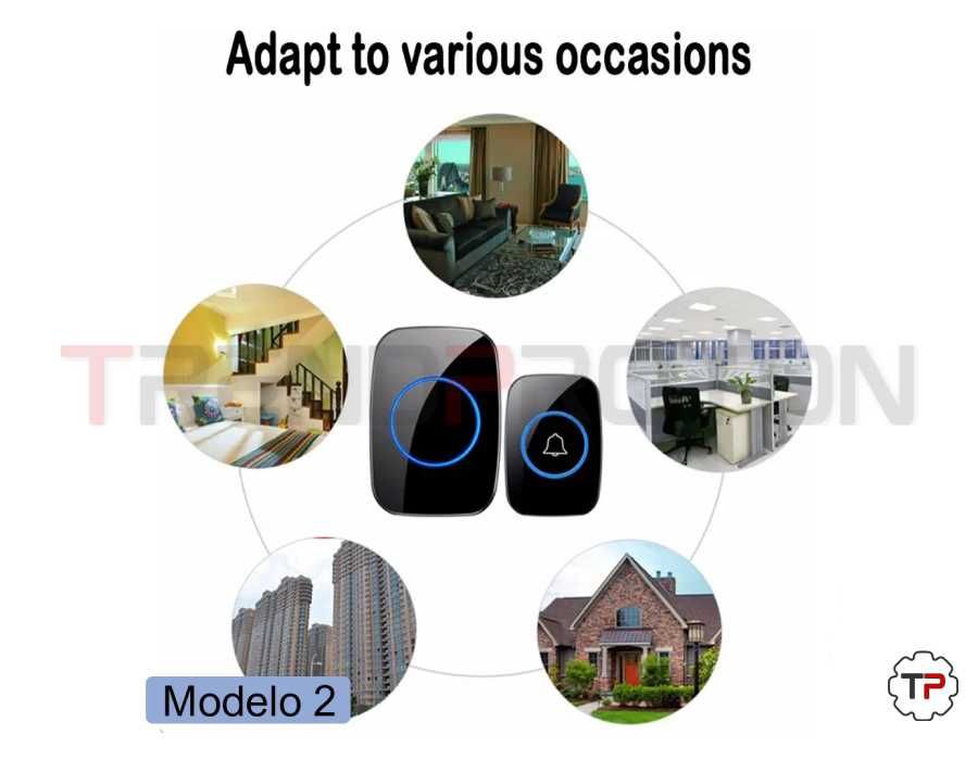 Wireless Smart Doorbells64286621554435124