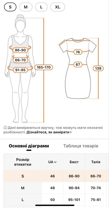 Нові Вечірні сукні