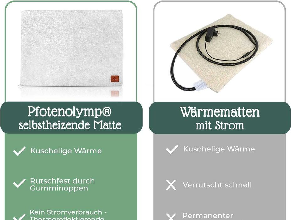 Nowy koc samonagrzewający / mata grzewcza dla kota Pfotenolymp !2122!
