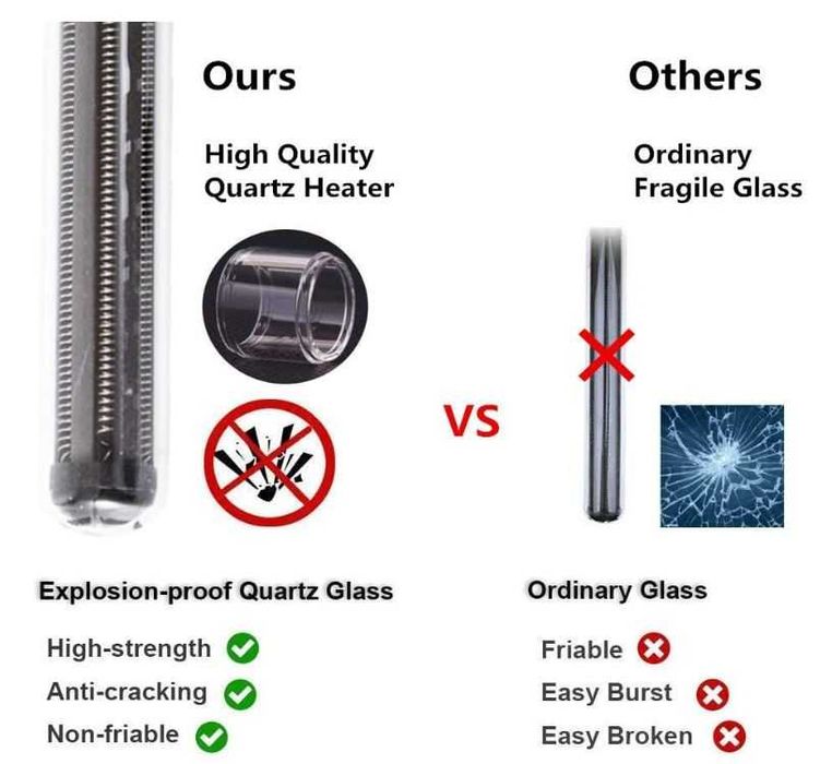 Podgrzewacz do akwarium 50W