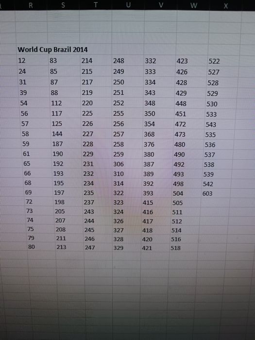 Cromos mundial  brasil 2014
