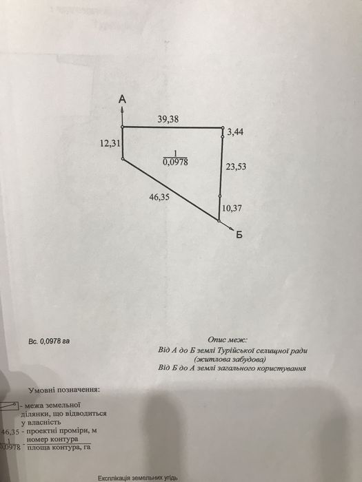 Земельна ділянка