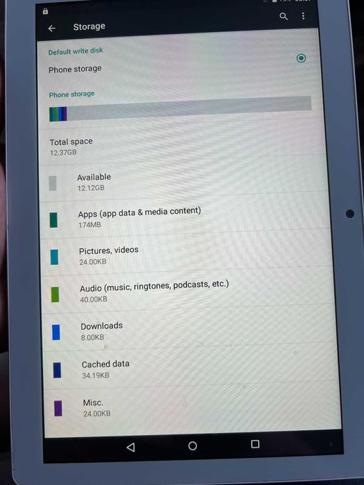 Планшет ASUS )))