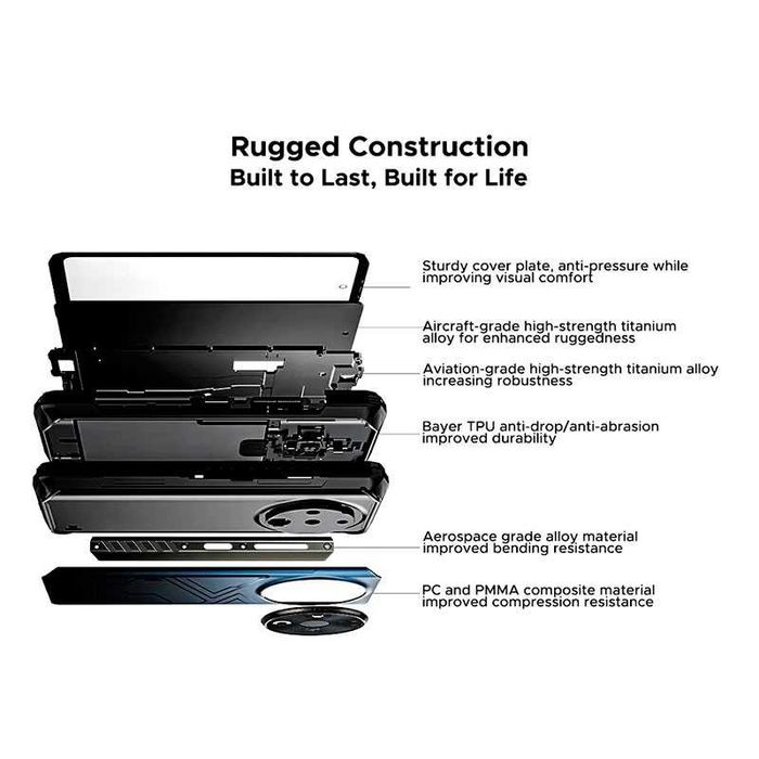 Doogee Fire 6 16GB(6+10)/256GB IP69K 1.6GHz Cam Termica