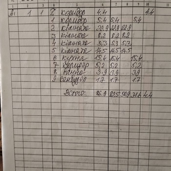 Продается дом в Синельниково