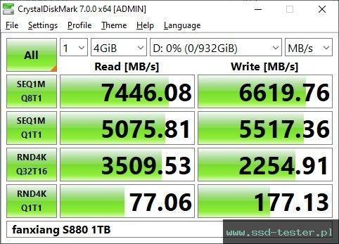 Нові‼️якісні SSD M.2 NETAC NV7000  NVMe 1TB PCIe 4.0x4 швидкість 7400M