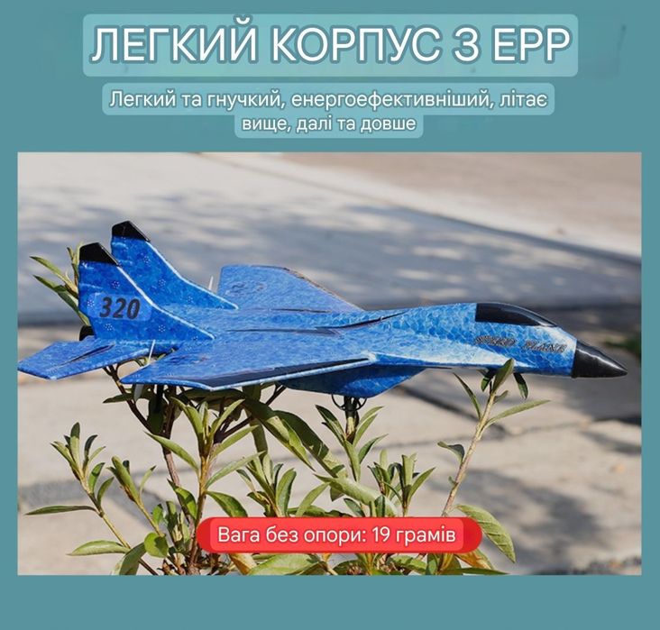 Літак на радіокеруванні