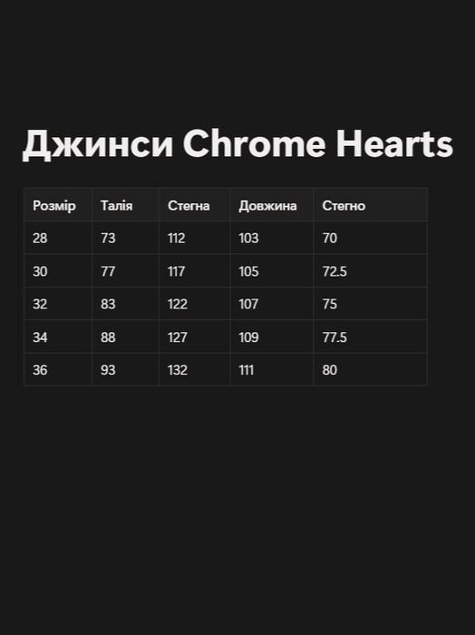 Джинси Chrome Hearts прямі тренд 2026 Джинсы Хром Харст