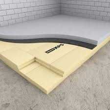 Styrodur / Polistyren Ekstrudowany HOCH XPS 300 (2/3/5/10/15/18 cm)