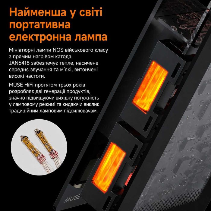 ‼️ MUSE HiFi M6 Double - ламповый ЦАП DAC усилитель, ESS ES9039Q2M, лампы JAN6418, 3.5/4.4 мм, Bluetooth 5.2, LDAC, aptX