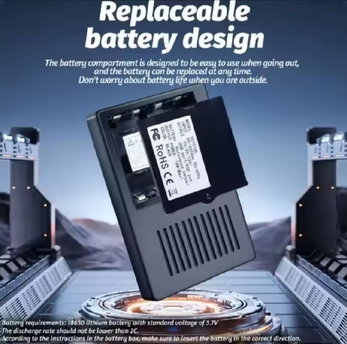 ИБП ДБЖ 12800 mAh роутер источник бесперебойного питания 18 Ватт