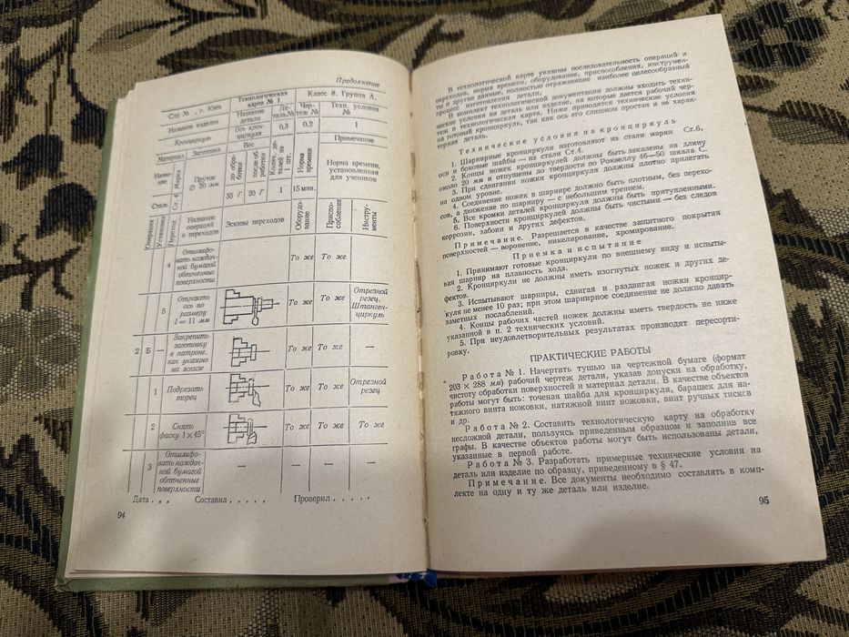Учебник Обработка дерева и метала 7 и 8 класс Пивоваров Чумак 1961