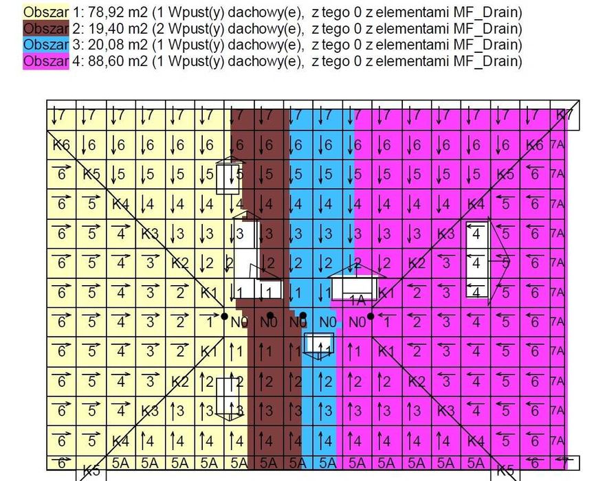 Styropapa, papa, Biterm, Swisspor, styropapa spadkowa, spadki