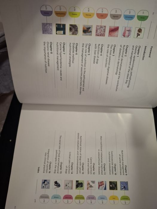 Livros sobre canicultura