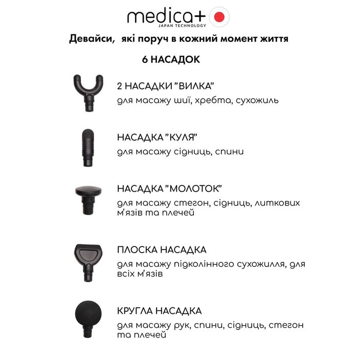 Массажер перкуссионный черний Medica+ MassHand PНОВИЙ. ГАРАНТІЯ ЯКОСТІ