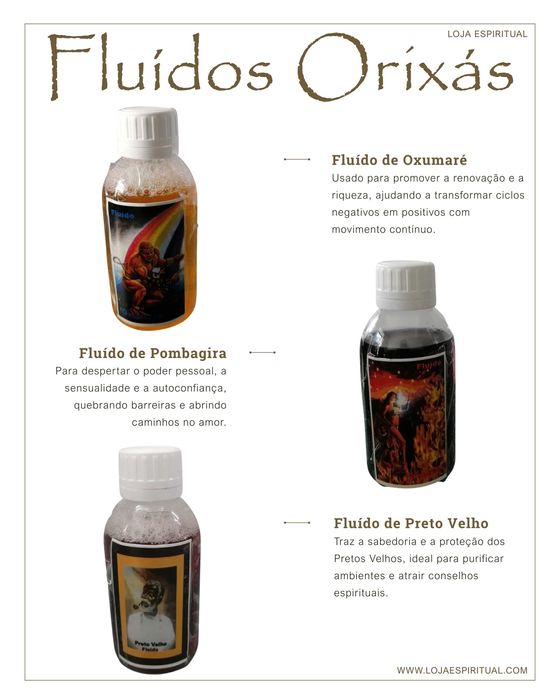 Fluídos dos Orixás para Proteção e Harmonia