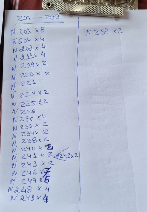 Chaves Thule codificados 

Original 14€
Copias 8€

Entrega em Vila Fra