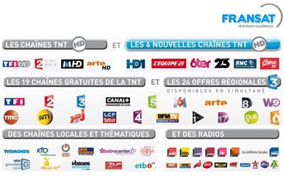 Receptor Thomson FRANSAT HD canais franceses (novo)