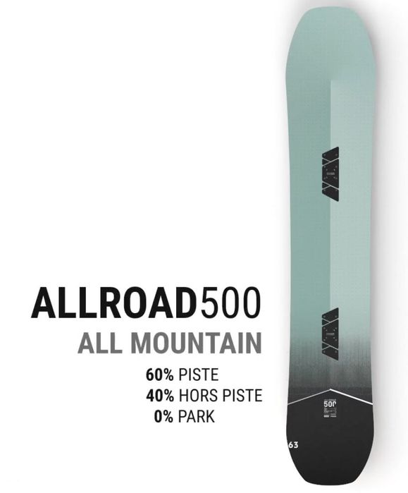 Deska snowboardowa