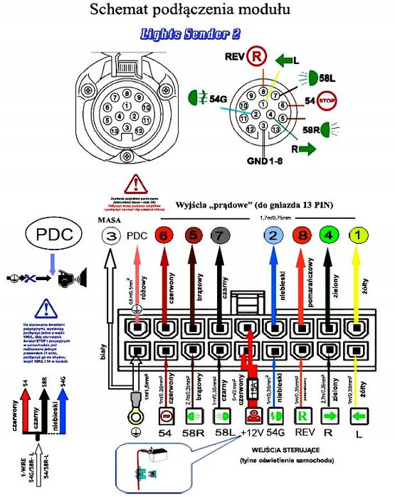 moduł 13pin + wiązka do haka z czujnikami parkowania produkt polski
