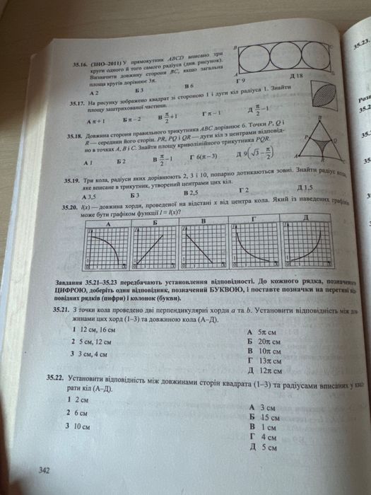 Математика. Підготовка до НМТ/ДПА/ЗНО.