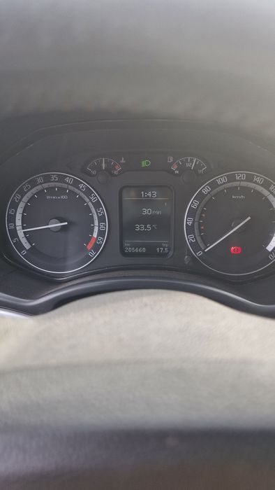 Шкода Октавія А5RS