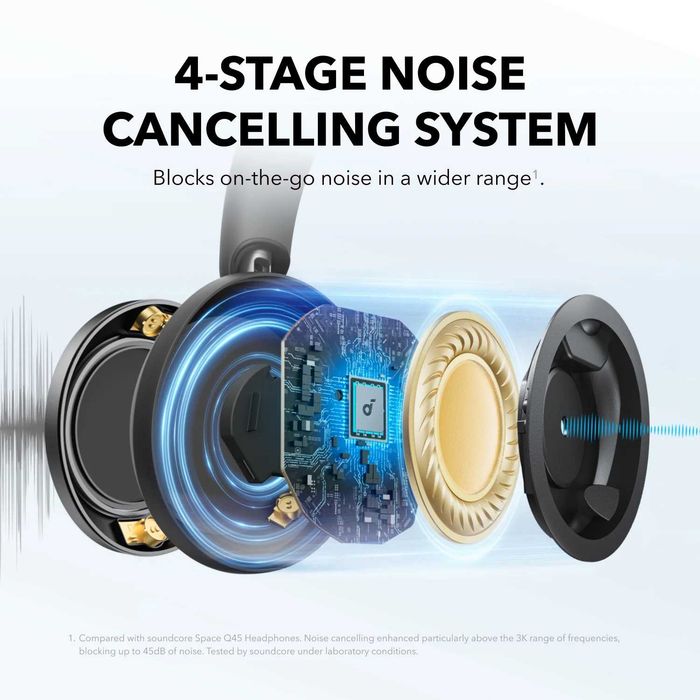 Навушники Anker SoundCore Space One Pro Hi-Res Audio LDAC Black