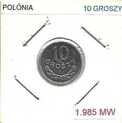 Polónia - - - - - Moedas
