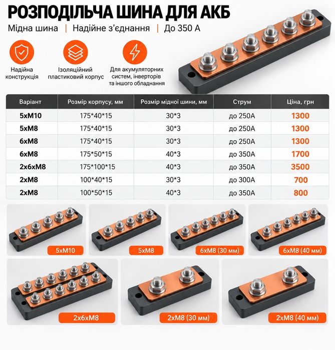 Силова мідна шина для АКБ 250 А — мідна 30×3 мм, 6×М8, 48V, АКБ Deye