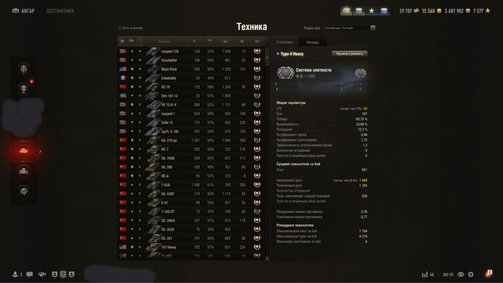 Продам Аккаунт WOT