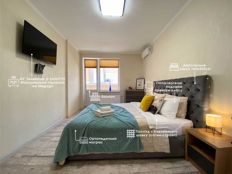 ЖК Лісовий Квартал Стильна і Затишна, Центр, 1к подобов