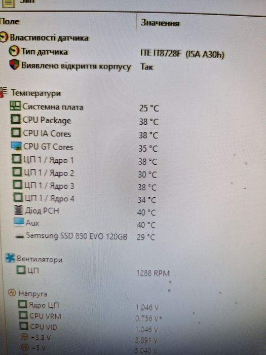 Intel i7-4770 3.4-3.9Ghz+ Материнка 1150 Мощний комплект 8потоків
