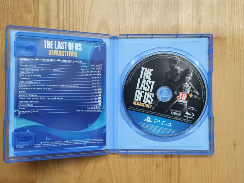 The last of us remastered