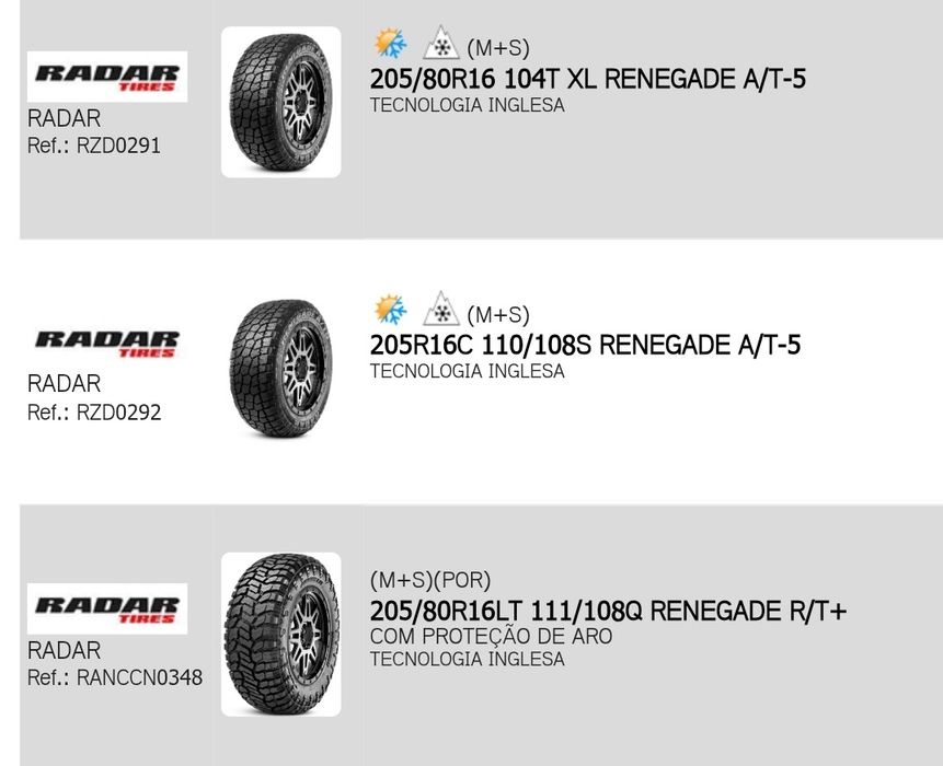 2 pneus novos RADAR 205-80R16 - Oferta da entrega
