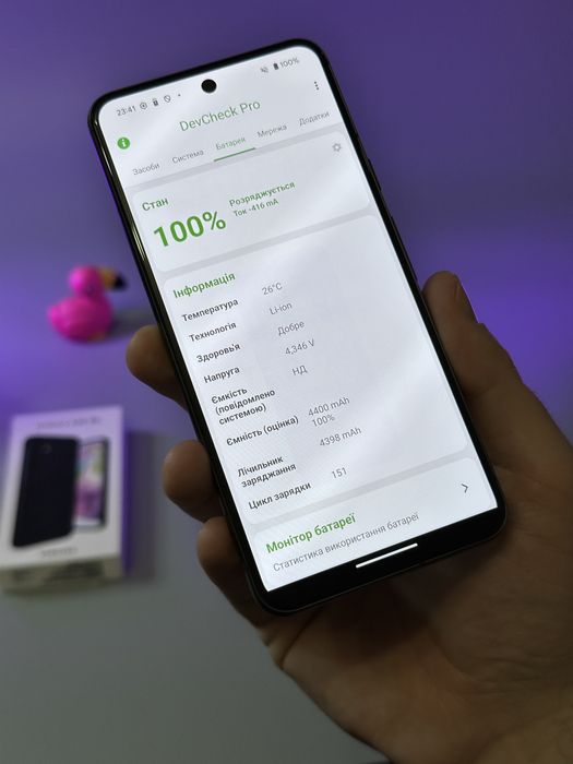 Відмінний Google pixel 8 128gb soft