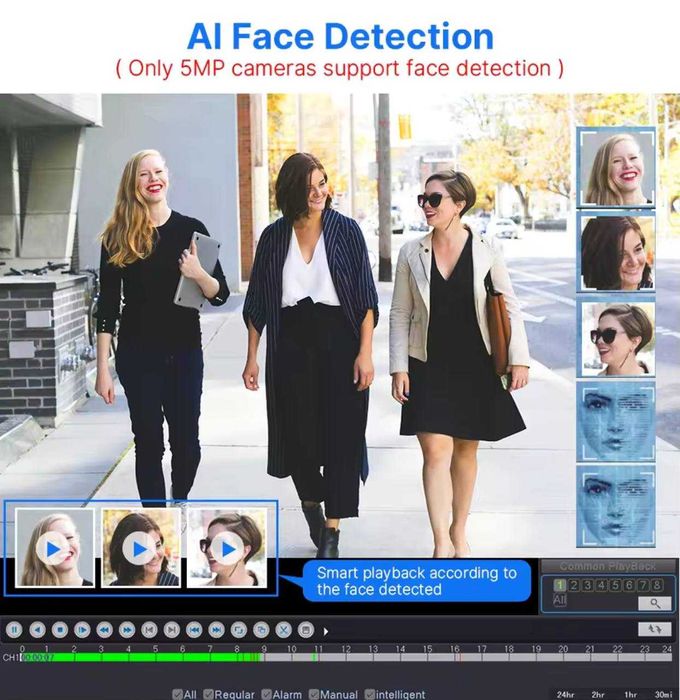 Система відеонагляду Hiseeu IP AI 4K POEKIT-4HB718 POE камери 5МП/8МП