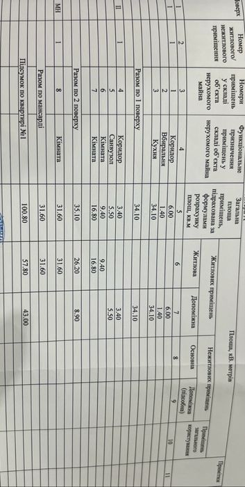 Дом по адресу ул. Капеланська (площадь 3 м²) - Atlanta.ua - фото 24