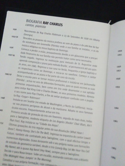 CD novo duplo RAY CHARLES JAZZ e Biografia.