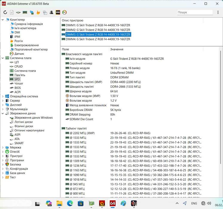 ТОП пам'ять DDR4 64GB (4x16) 4400MHz G.Skill TridentZ RGB. Trade-in