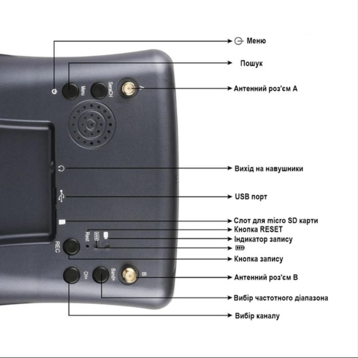 FPV окуляри - шолом із записом відео LS008D, 4,3ʼʼ, 5,8 ГГц, 800*480